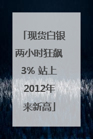 现货白银两小时狂飙3% 站上2012年来新高
