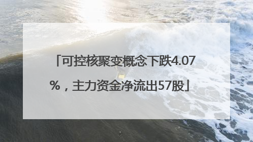 可控核聚变概念下跌4.07%，主力资金净流出57股