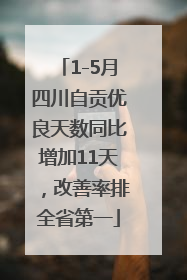 1-5月四川自贡优良天数同比增加11天，改善率排全省第一